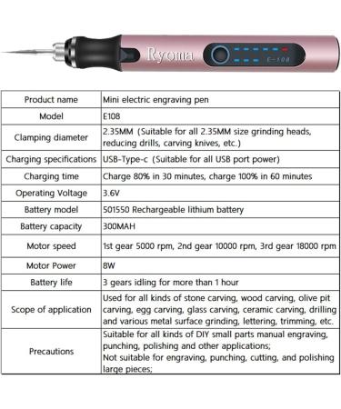Rechargeable Cordless Electric Micro Engraver Pen Kit | DIY Engraving Tool for Metal, Glass, Wood, Jewelry | 30 Bits, 16 Stencils, 1 Scriber Pen | Rose Gold - Buy Online on GoSupps.com