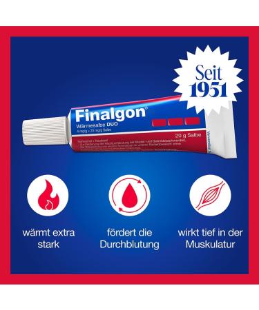 Finalgon Heat Ointment Duo Set 2x20g - Extra Strong Pain Relief for Back & Neck Tension | Immediate Circulatory Support - Buy Online on GoSupps.com
