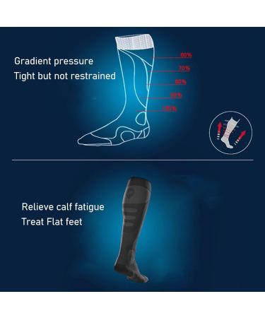 Shop Comfortable Compression Stockings - 1 Pair for Enhanced Blood Circulation | International Shipping Available - Buy Online on GoSupps.com