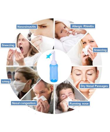 NOOOO Neti Pot Sinus Rinse Kit Nose Wash Cleaner Sinus Rinse Bottle Pressure Rinse Nasal Irrigation for Adults and Children BPA Free 300ml Light Blue - Buy Online on GoSupps.com