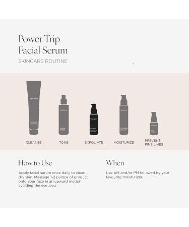 Exfoliating AHA Facial Serum | Brightening & Hydrating Anti-Aging Solution for Dark Spots & Wrinkles - Buy Online on GoSupps.com
