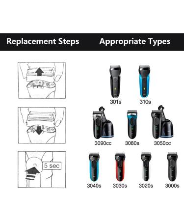 32B S3 Replacement Shaver Heads for Braun Series 3 - Compatible with 3010s, 320, 330, 340, 370cc, 3090cc, 350cc-4, 390cc-4, 3000s, 3040s, 3050cc - Buy Online on GoSupps.com
