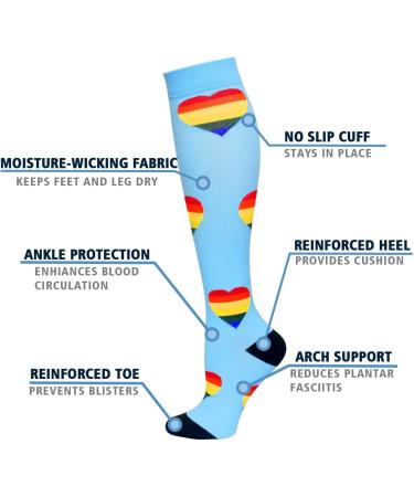 Compression Socks 7-Pair Set for Men & Women | 15-20 mmHg Circulation Support | Ideal for Athletic, Nurse, Medical, Running | S-M Multicolor - Buy Online on GoSupps.com
