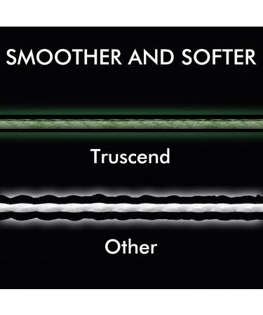 TRUSCEND X8 Pro Grade Braided Fishing Line 20lb 0.16mm 328yds Moss - Ultra Thin, More Powerful, Sensitive, and Abrasion Resistant - Buy Online on GoSupps.com