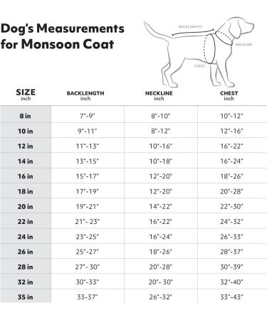 Hurtta Monsoon Dog Raincoat - Waterproof Dog Jacket with Reflectors | Black 90 cm (35 in) - Ideal for Rainy Days - Buy Online on GoSupps.com