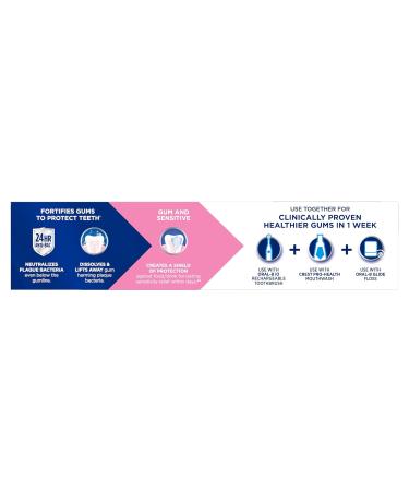 Crest Sensitive and Gum Toothpaste 4.8 oz (3 Pack) Relieves Sensitivity Strengthens Gums Anticavity Clinically Proven Antibacterial Toothpaste - Buy Online on GoSupps.com