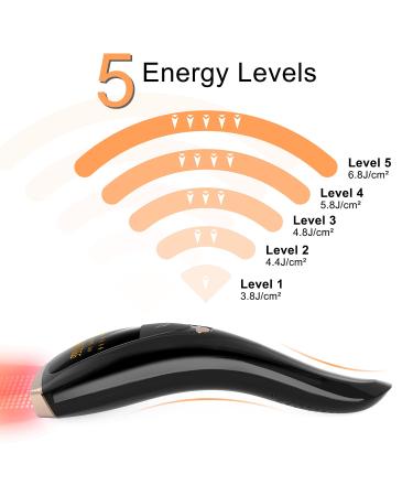 Gamiso IPL Hair Removal Device for Women and Men - At-Home Permanent Hair Remover - Painless on Legs, Arms, Bikini line, Face, Armpits, and Back - Unlimited Flashes - Black - Buy Online on GoSupps.com