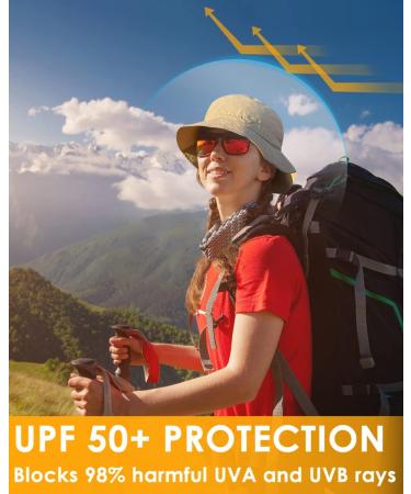 Brotou Sonnenhut - UV Protection UPF 50+ Foldable Safari Hat for Men & Women | Waterproof Hiking & Outdoor Summer Hat - M-XL Khaki - Buy Online on GoSupps.com