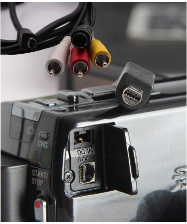 Sony Handycam AV Video Cable VMC-15FS 3.9ft for DCR/HDR Camcorders - Buy Online on GoSupps.com
