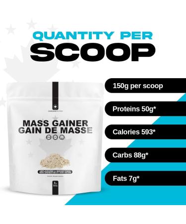 Canadian Protein Mass Gainer 54g of Protein | 3 kg of Unflavoured Muscle Building Protein Shake | Contains Whey Protein Isolate Micellar Casein and Whey Protein Concentrate Unflavoured & Unsweetened 3 kg (Pack of 1) - Buy Online on GoSupps.com