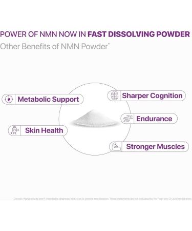 YANG Pure NMN | 99.9% Pure Beta NMN | High Bioavailability | NAD+ Booster for Energy Metabolism Cellular Repair & Skin Health | 30gm 100 Servings - Buy Online on GoSupps.com