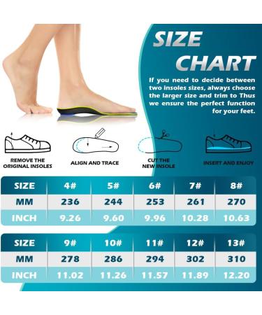 Plantar Fasciitis Insoles - Heavy Duty High Arch Support Inserts for Men & Women | Comfort Orthotics for Flat Feet & Foot Pain Relief | Ideal for Work Boots | Size 11-11.5 Men 13-13.5 Women (295mm) - Blue - Buy Online on GoSupps.com
