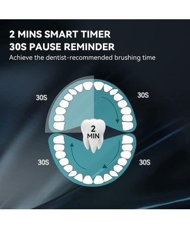 JTF Electric Toothbrush Set for Adults & Teens - 6 Brush Heads, Travel Case, 12H Charge, 2 Min Timer, 5 Modes - Black - Buy Online on GoSupps.com