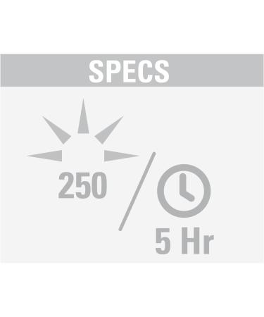 Underwater Kinetics MiniQ40 MK2 250 Lumens Dive Light - Durable & Bright - Buy Online on GoSupps.com
