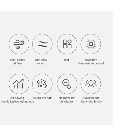 BTIHCEUOT Negative Ion Hair Dryer - 3 Gears Temperature Control Travel-Friendly & Salon-Quality Blow Dryer for Home Use - Buy Online on GoSupps.com