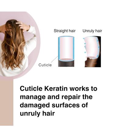 Moist Diane Hair Shampoo & Conditioner Set | Japanese Keratin Haircare for Men & Women | Sulfate & Silicone Free Hydrating & Moisturizing - Buy Online on GoSupps.com