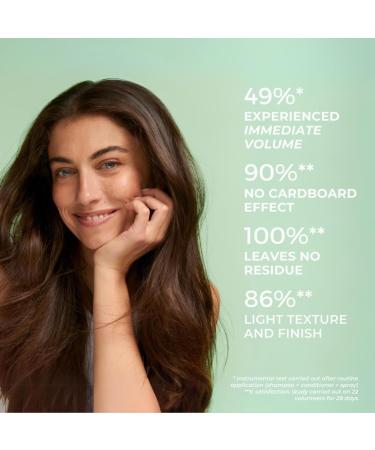 PHYTO VOLUME Volumizing Blow Dry Spray Instant Volume No Stiffness Heat Protection For Fine Hair Thin Hair Silicone Free 5.07 fl. oz New Pack - Buy Online on GoSupps.com