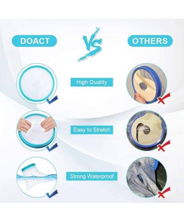Waterproof Foot Cast Cover for Adults - Reusable 11 Inch Shower Boot Bag for Ankle Leg Cast Bandage, Keep Wounds Dry and Protected - Buy Online on GoSupps.com