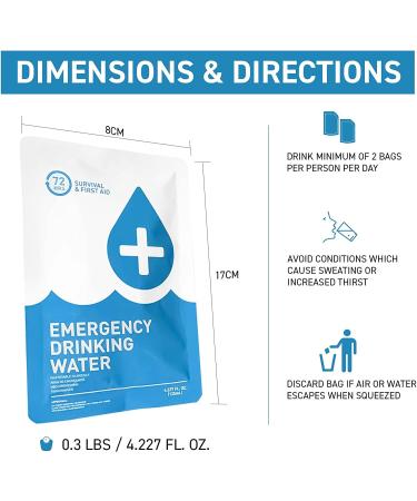 Made in USA Emergency Water Rations Packets - 12-Pack Survival Water Pouch by 72 HRS - Buy Online on GoSupps.com