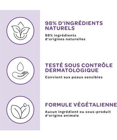 by Amazon Anti-Cellulite Body Lotion 250ml (Pack of 2) - Buy Online on GoSupps.com