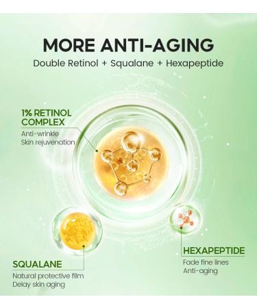 1% Retinol in Squalane Serum - Anti-Aging Face Moisturizer with Hexapeptide & Ceramides - Reduce Wrinkles & Fine Lines 1.02 fl. oz - Buy Online on GoSupps.com