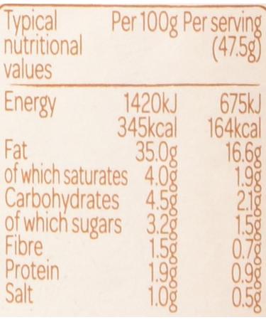 Sacla Free From Tomato Pesto 190g - Buy Online on GoSupps.com