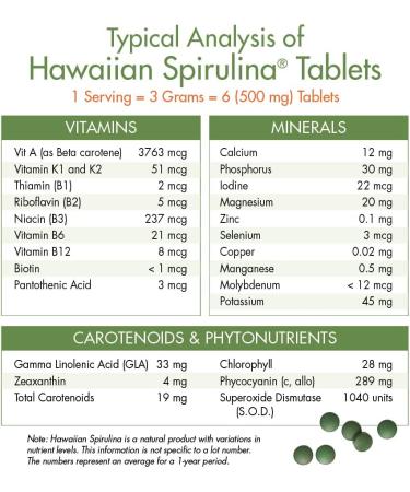 Nutrex Hawaii Pure Hawaiian Spirulina - 500mg 400ct Tablets - Vegan Hawaiian Grown Superfood 400 count (Pack of 1) - Buy Online on GoSupps.com