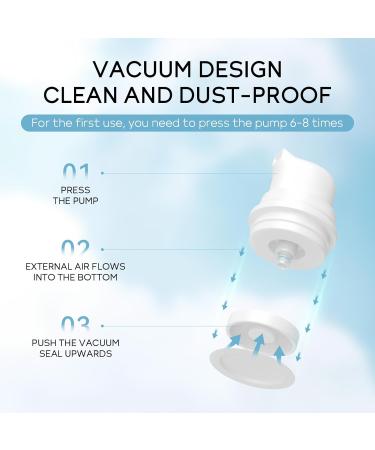 Buy Hyaluronic Acid Serum for Face - Hydrating Anti-Aging Serum with Hymagic-4D Squalane Vitamin C & E - 2 Pack for Dry Skin Care - 1.06 fl. oz - Buy Online on GoSupps.com