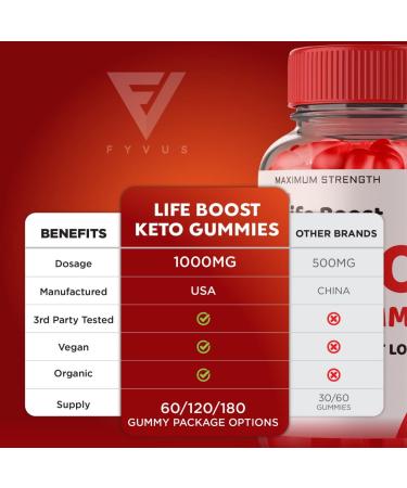Life Boost Keto ACV Gummies - Advanced Weight Loss Supplement (5 Pack) - Buy Online on GoSupps.com