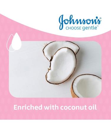 Skin Care - Buy Online on GoSupps.com