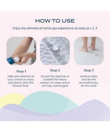 Shower Steamers Aromatherapy Sampler Box - Relaxation, Stress Relief, Luxury Self Care Gifts for Women and Men - Perfect Mothers Day or Birthday Gifts - BodyRestore 3 Pack - Buy Online on GoSupps.com