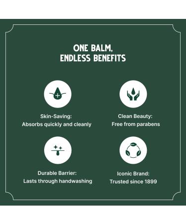 Bag Balm Vermont's Original Hand & Body Dry Skin Lotion with Shea Butter and Jojoba Daily Hand Lotion for Dry Hands - Fragrance-Free Non-Greasy Hand Moisturizer Tube - 3oz 2 Pack 3 Ounce (Pack of 2) - Buy Online on GoSupps.com