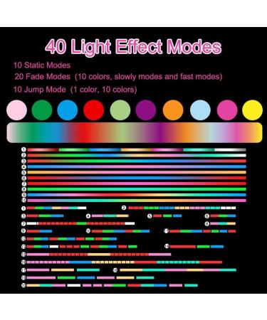 Greeniparty Fiber Optic Whip Led Light Whip 360 Swivel Rave Glow Whip 40colorwhip - Buy Online on GoSupps.com