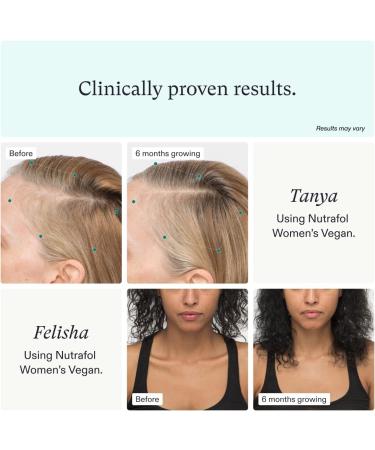 Nutrafol Women's Vegan Hair Growth Supplements - Plant-Based, Clinically Tested for Thicker Hair, Dermatologist Recommended - 1 Month Supply - Buy Online on GoSupps.com