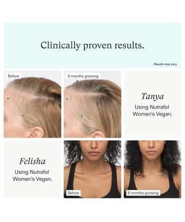 Nutrafol Women's Vegan Hair Growth Supplement | Clinically Proven for Thicker Hair | Dermatologist-Recommended | 1-Month Supply - Buy Online on GoSupps.com