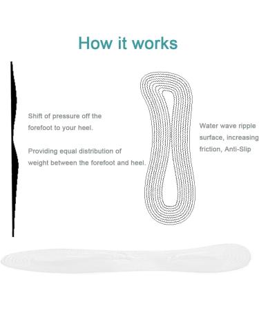 2 Pairs Weight Shifting Gel Insoles for High Heels - Pain Relief & Comfort Inserts for Women - Anti-Slip Self-Adhesive Heel Pads - Buy Online on GoSupps.com