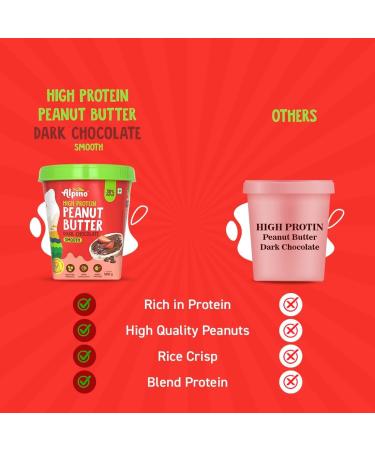 ALPI NO High Protein Dark Chocolate Peanut Butter Smooth 500g - Roasted Peanuts Dark Chocolate Whey Protein & Pea Protein 30g Protein Gluten Free - High Protein Peanut Butter Creamy - Buy Online on GoSupps.com