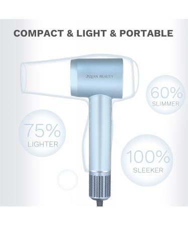 High Speed Hair Dryer | 200M Negative Ionic Technology | Low Noise Hairdryer with Pro Nozzle & Anti-Flyaway Attachment - Buy Online on GoSupps.com