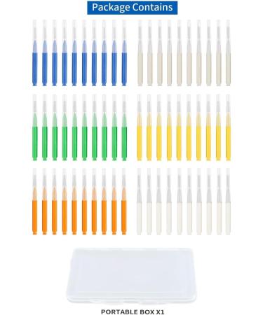 60 Interdental Brushes - Effective Tooth Gap Cleaners | Flavored Dental Brushes for Optimal Oral Hygiene - Buy Online on GoSupps.com