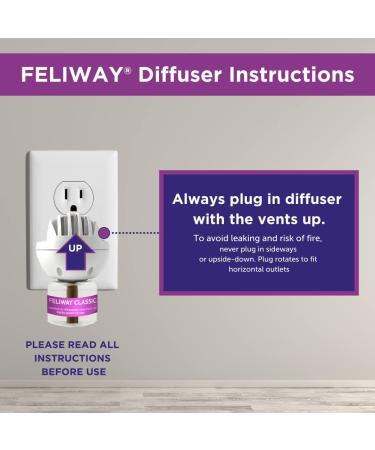 FELIWAY Classic Calming Diffuser Refill - Natural Cat Stress Relief - Buy Online on GoSupps.com