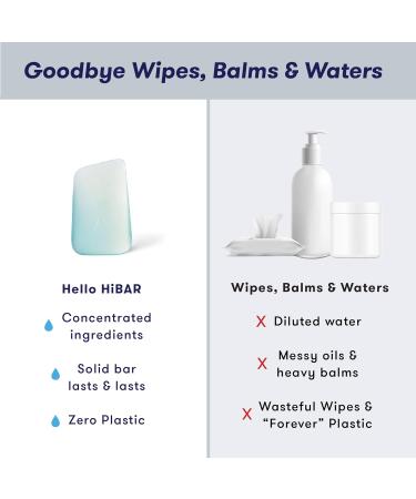 HIBAR Solid Cleansing Oil Bar Natural Makeup Remover & Eco-Friendly Skincare | Vegan Paraben-Free Travel-Friendly 1.7oz - Buy Online on GoSupps.com