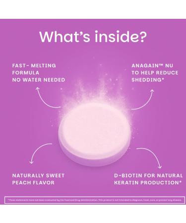 EZ Melts Hair Health Complete - Hair Supplement to Support Strength & Growth - Includes AnaGain Nu Biotin Apigenin Bambo Silica & More - 60 Sublingual Tablets (30 Servings) 60 Count (Pack of 1) - Buy Online on GoSupps.com