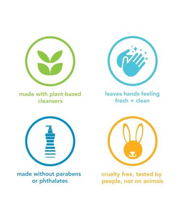 Method Foaming Hand Soap - Green Tea + Aloe Biodegradable 10 Fl Oz | Eco-Friendly International Shipping - Buy Online on GoSupps.com