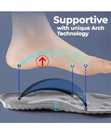 Ultra Comfort Cloud 4D Orthopedic Insoles for Plantar Fasciitis - Shock Absorbing Arch Inserts for Men & Women - International Shipping Available - Buy Online on GoSupps.com