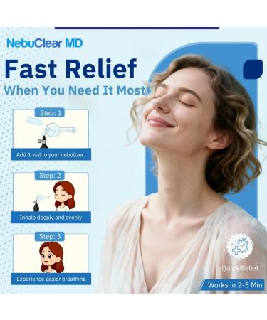 NebuClear MD ONLY OTC Approved Nebulizer Inhalation OTC Drug USA Made Supports Respiratory Relief for Mild and Intermittent Asthma Unit Dose Vials Non-Prescription Formula 20 Vials - Buy Online on GoSupps.com