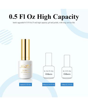 Imiti Jelly UV Nail Polish - Blue 15ml | Transparent Gel for DIY Manicure - Soak Off LED Nail Polish for Salon & Home Use - Buy Online on GoSupps.com