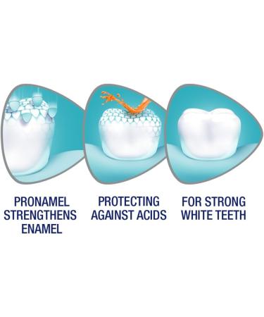 Buy Sensodyne Pronamel Fresh Breath Toothpaste for Sensitive Teeth - Enamel Strengthening 4 oz (2 Pack) - International Shipping Available - Buy Online on GoSupps.com