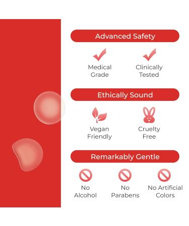 Sosky Pimple Patches - Invisible Hydrocolloid Acne Zit Stickers with Salicylic Acid | FSA HSA Eligible | 168 Count (Pack of 1 - Buy Online on GoSupps.com