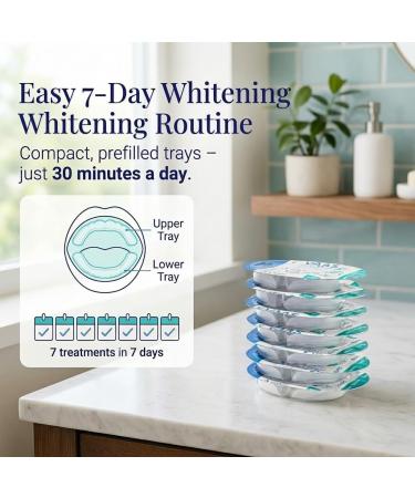Everest VAAS Prefilled Teeth Whitening Trays 7-Day at-Home Teeth Whitening Kit with 11.2% Hydrogen Peroxide 14 Disposable Mint-Filled Trays 7-Day Treatment 14 - Buy Online on GoSupps.com