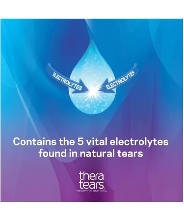 TheraTears Contact Lens Comfort Drops 0.33 oz - Soothing Relief for Dry Eyes - Buy Online on GoSupps.com
